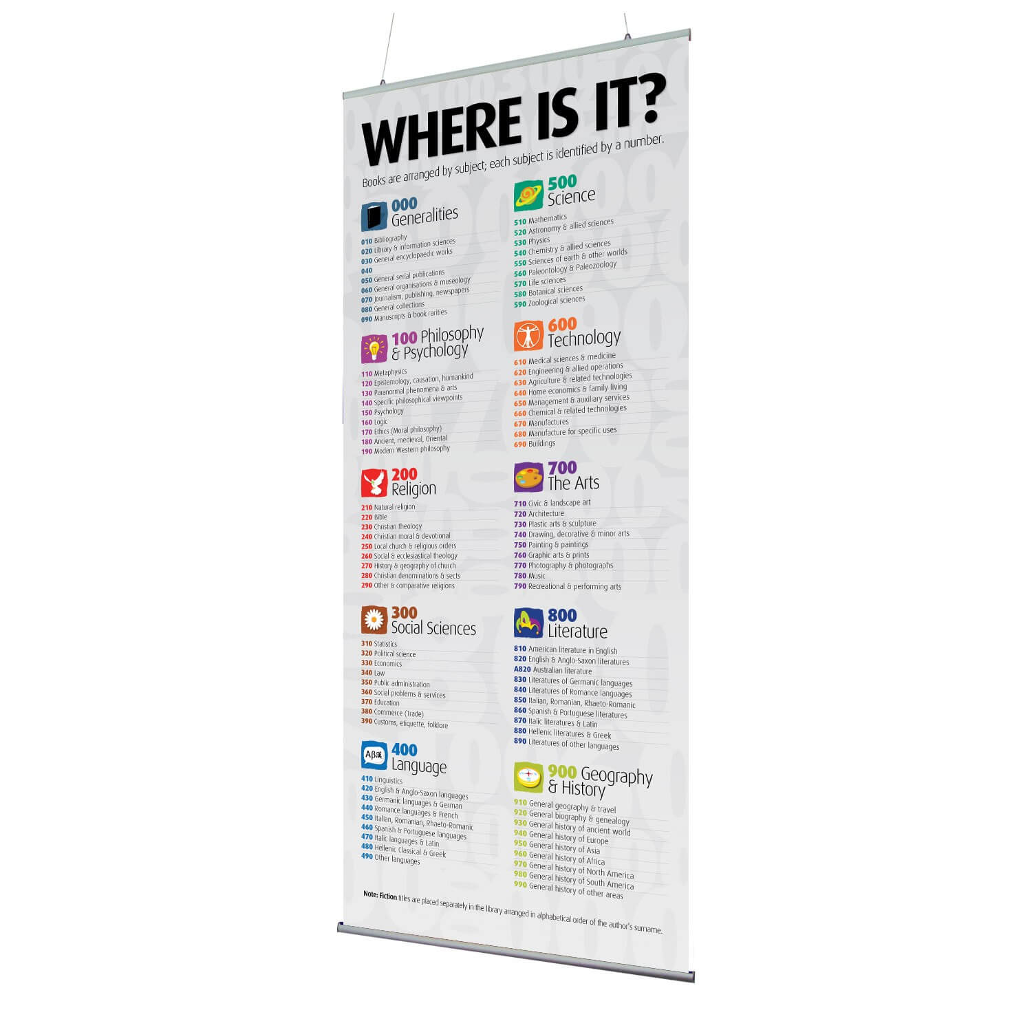 Senior Classification Indoor Banner 720mm x 1440mm & Hanging