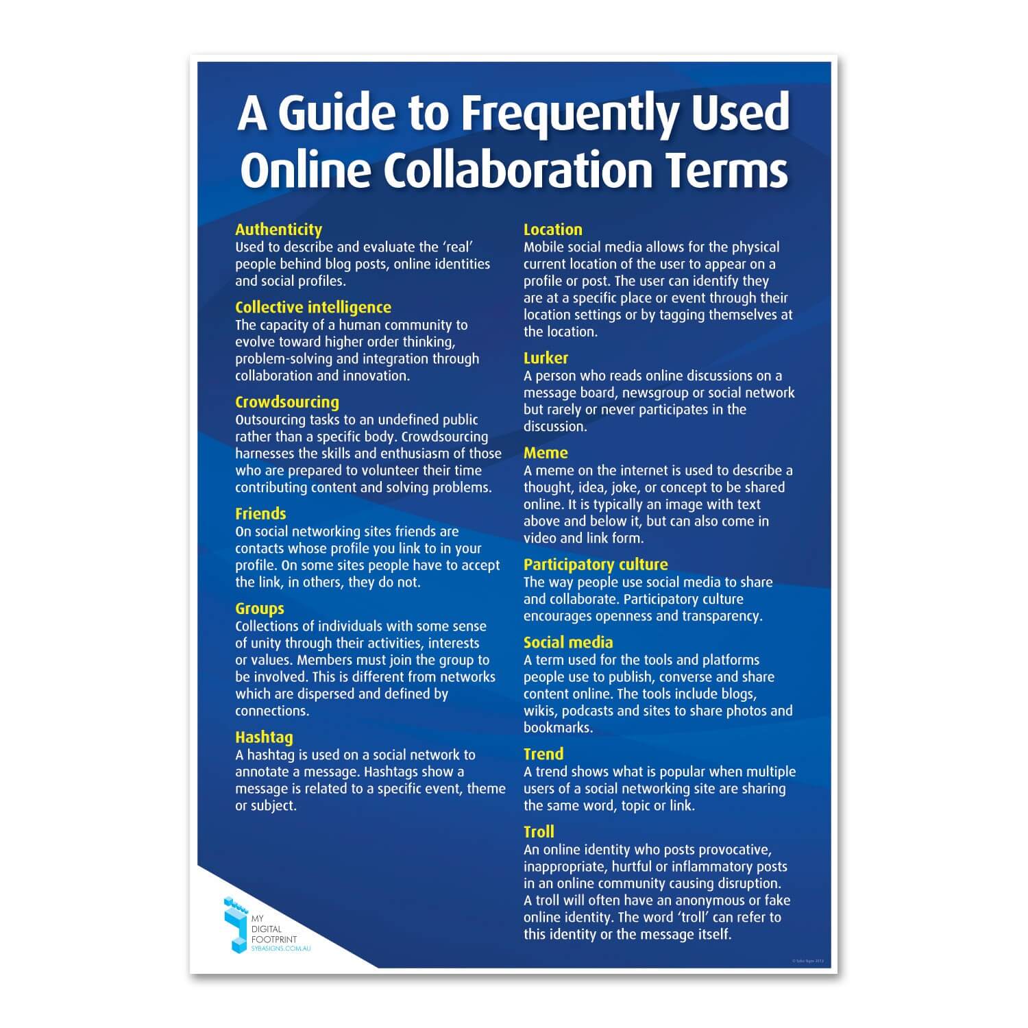 Frequently Used Online Collaboration Terms Poster A1