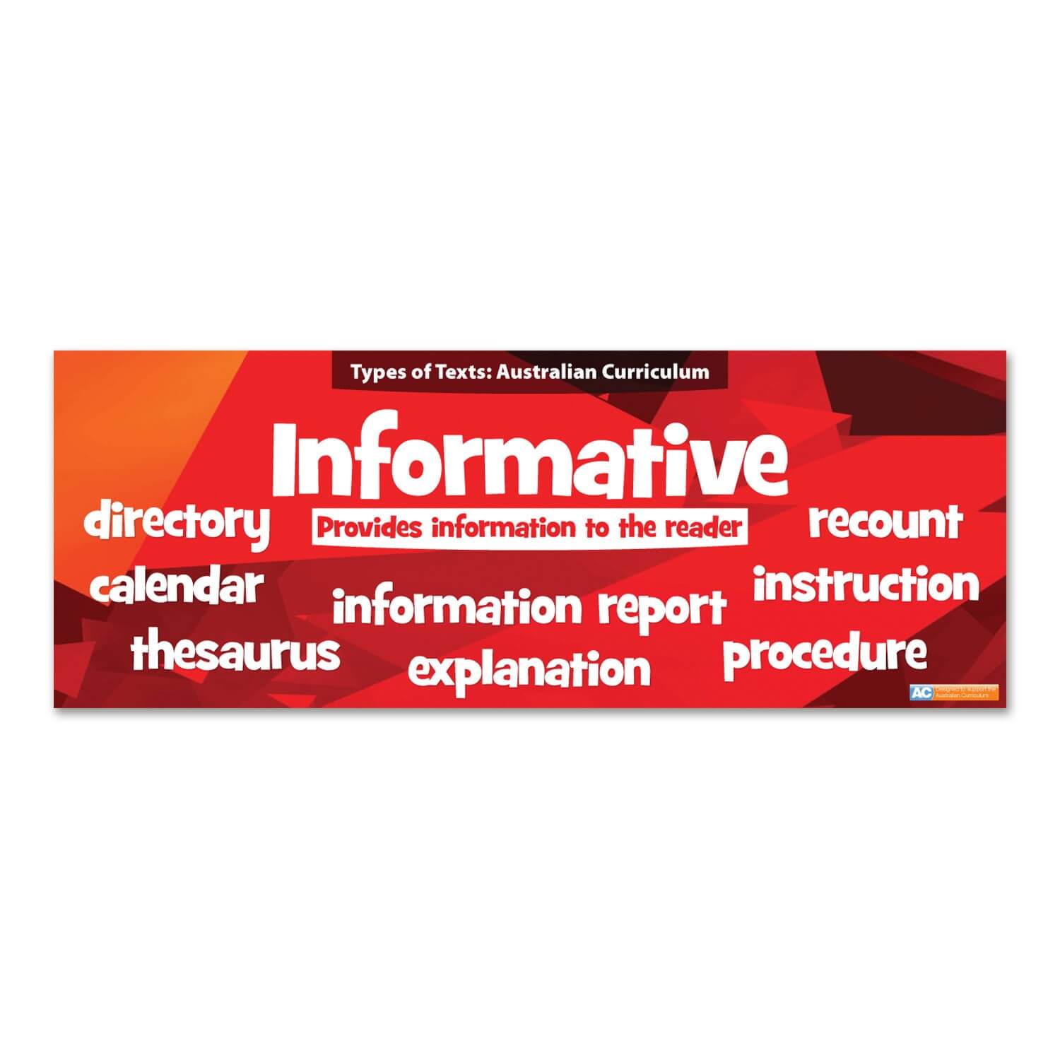 Types of Text: Informative Wall Graphic