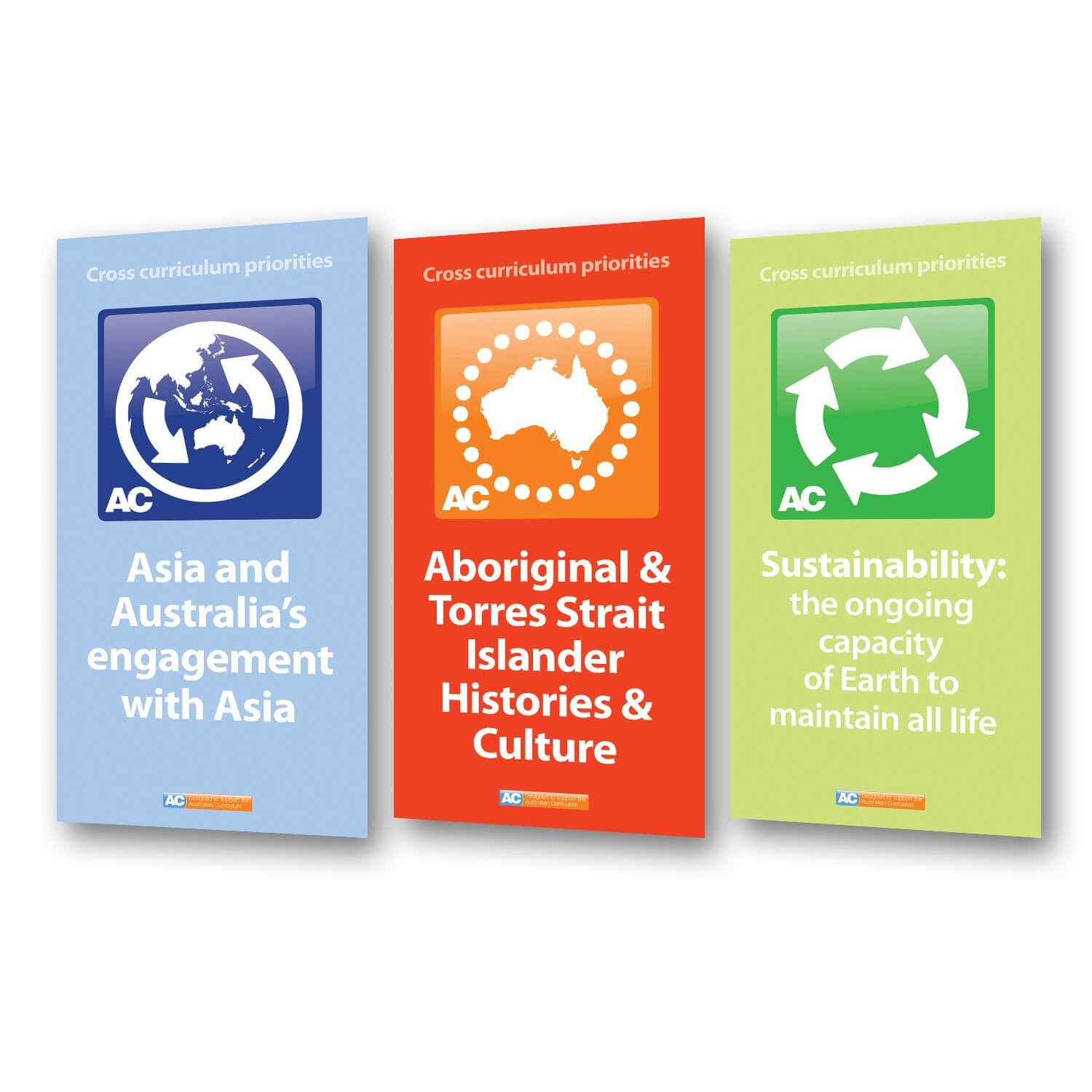 Cross-Curriculum Priorities Indoor Banners 295mm x 1200mm