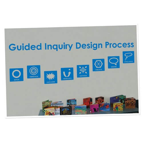 Guided Inquiry Design Word Wall Vinyl Lettering
