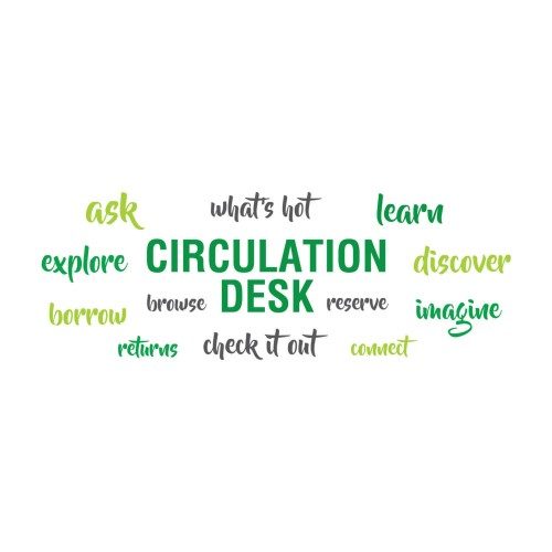 Circulation Desk Wordle