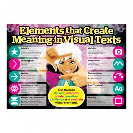 Create Meaning in Visual Texts Overview