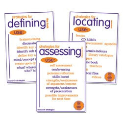 Information Skills Strategy Posters - A4