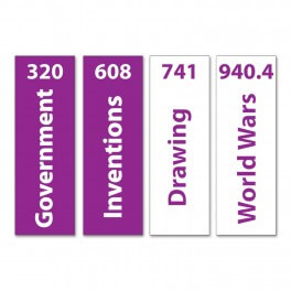 Expanded Non Fiction Vinyl Signs Set 2