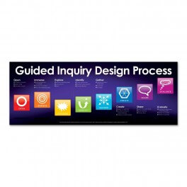 Guided Inquiry Design Indoor Banners