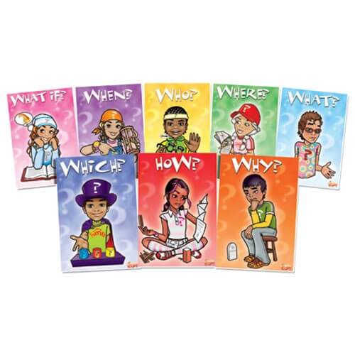 Question Kids Posters - A4