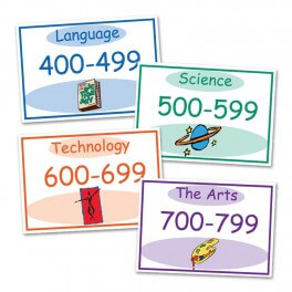 Non Fiction Shelf Ends with Graphic