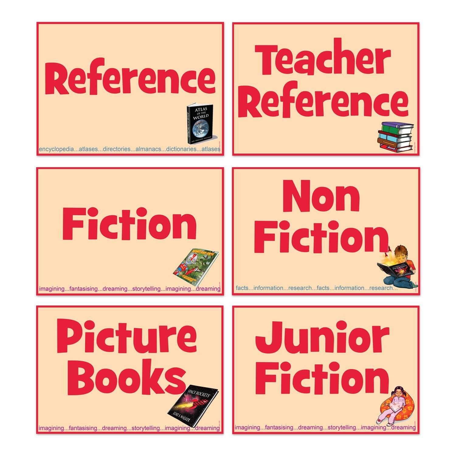 Section Signs - Junior