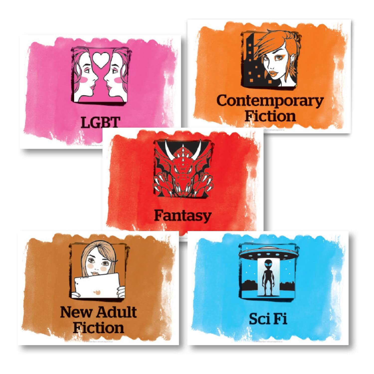 Senior Genre Location Signs