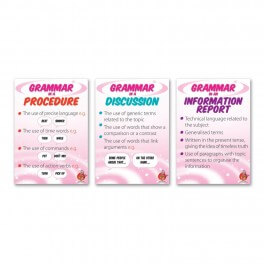 Text Type Grammar Posters