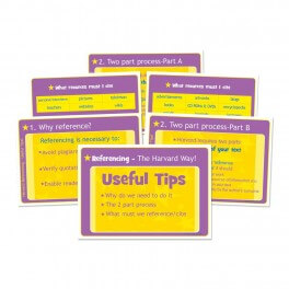 Useful referencing tips - the Harvard way! Posters