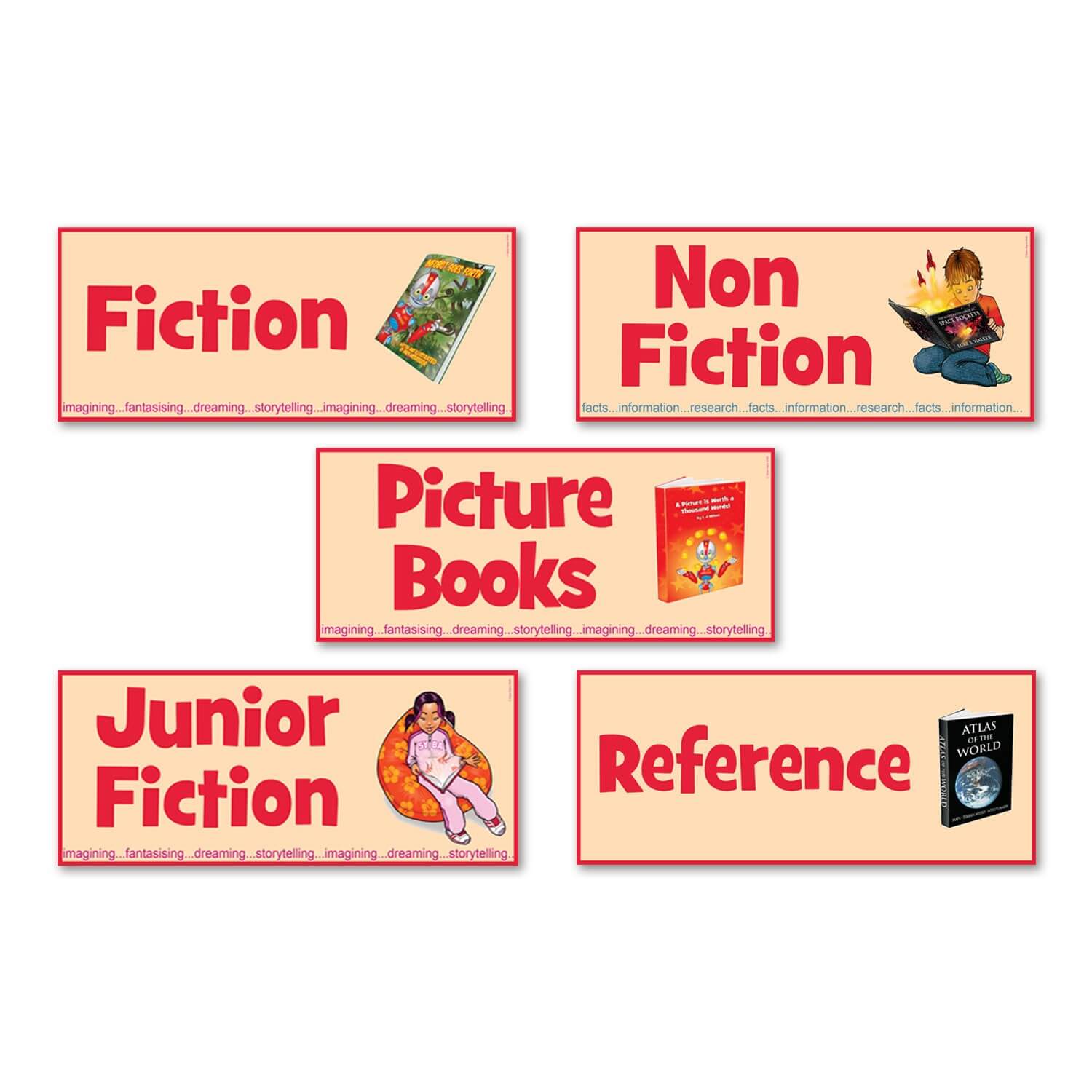 Location Signs Junior - 600mm x 250mm
