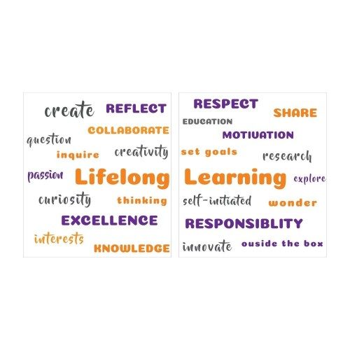 Lifelong Learning Word Wall Vinyl Lettering