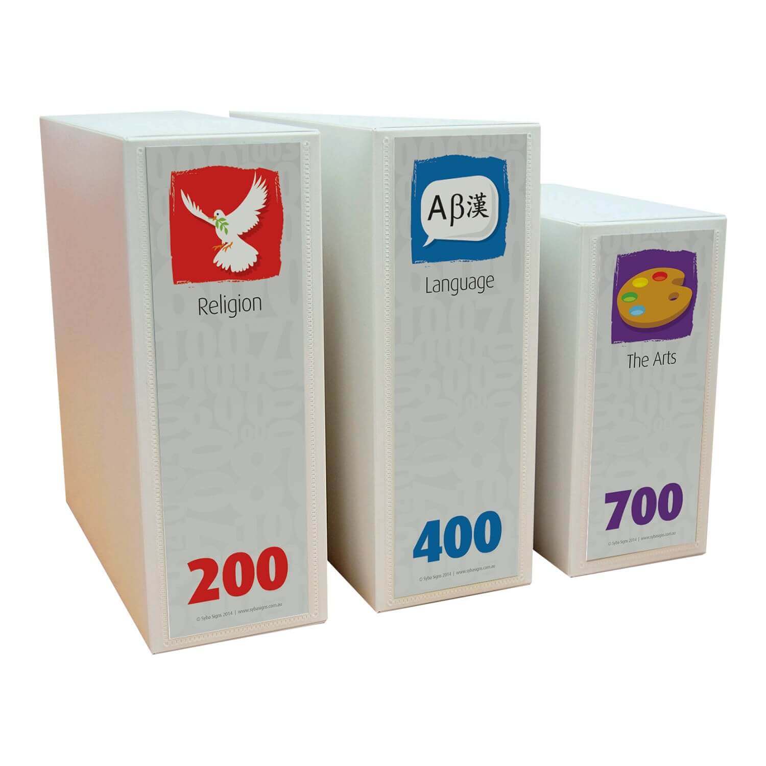 Where is it? Shelf Divider Signs