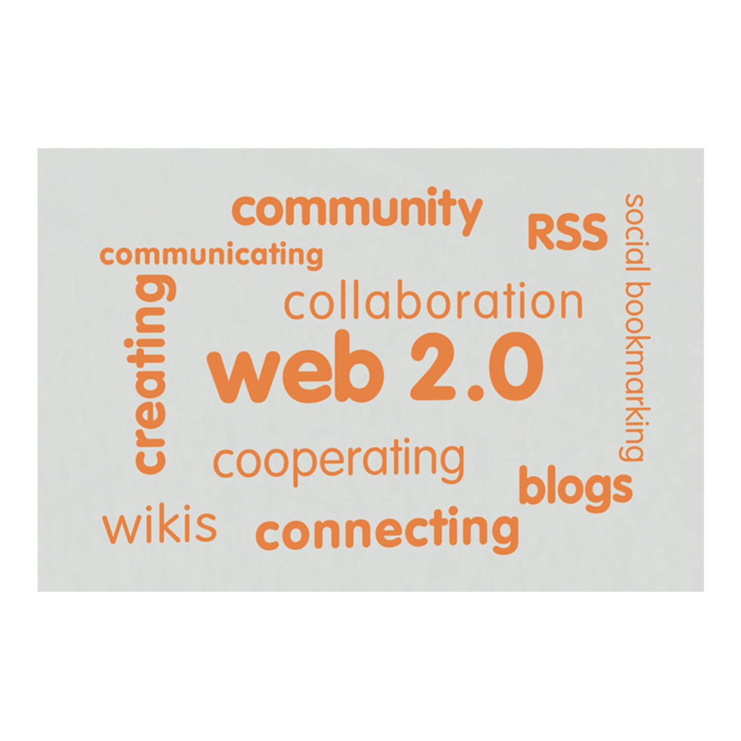 Web 2.0 Word Wall Vinyl Lettering