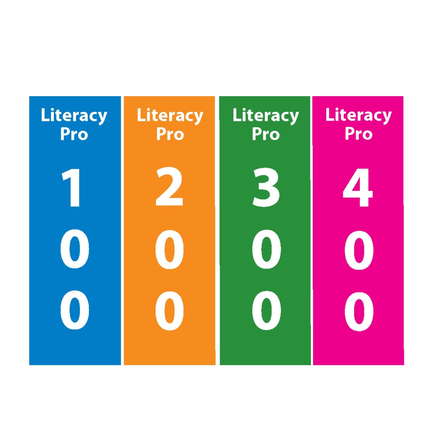 Lexile Shelf Divider Signs 200mm x 80mm