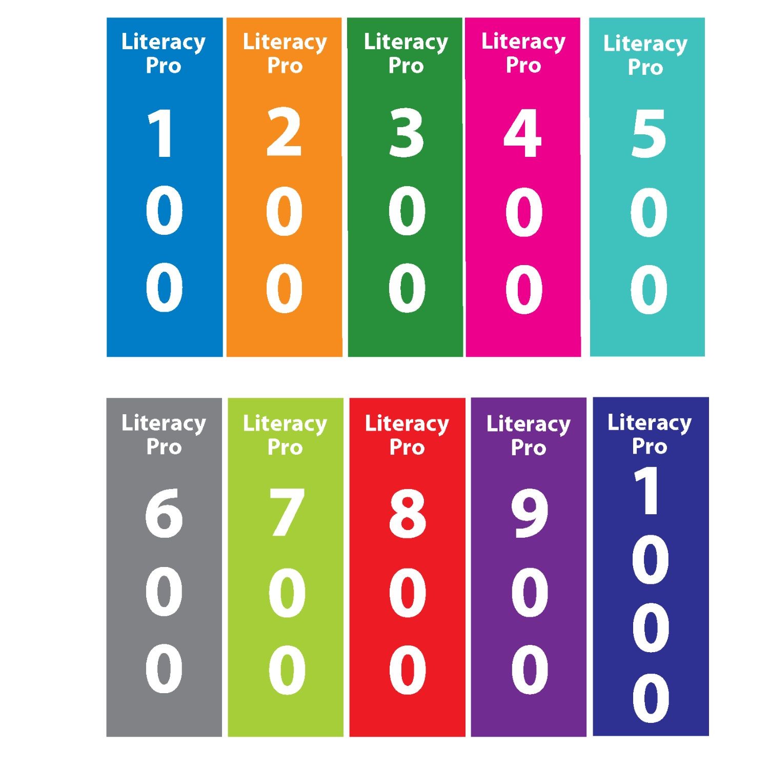 Lexile Shelf Divider Signs 200mm x 80mm
