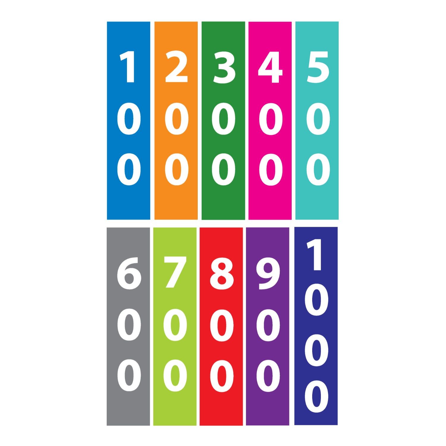 Lexile Sticky Back Signs