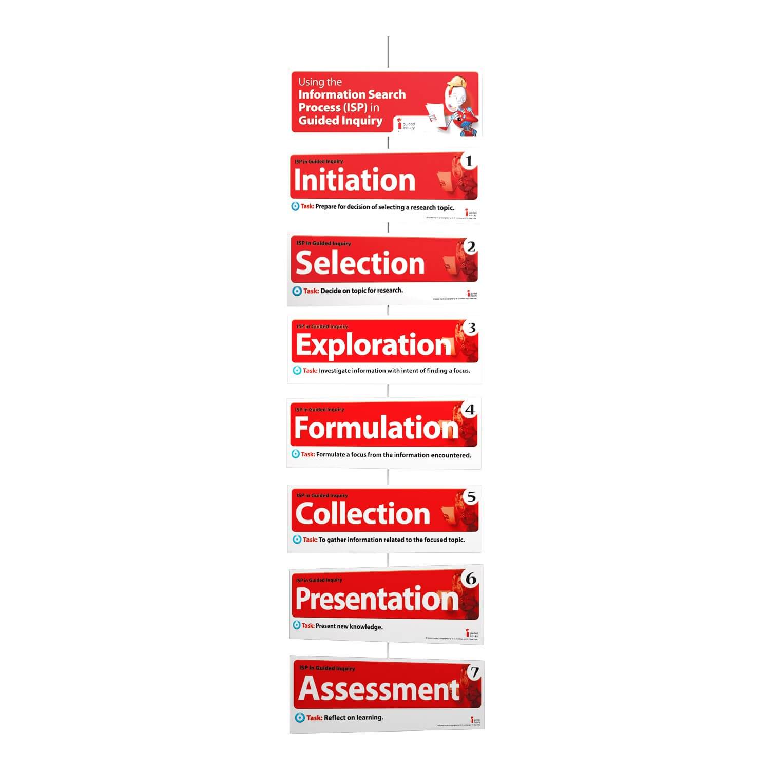 Guided Inquiry Mobile