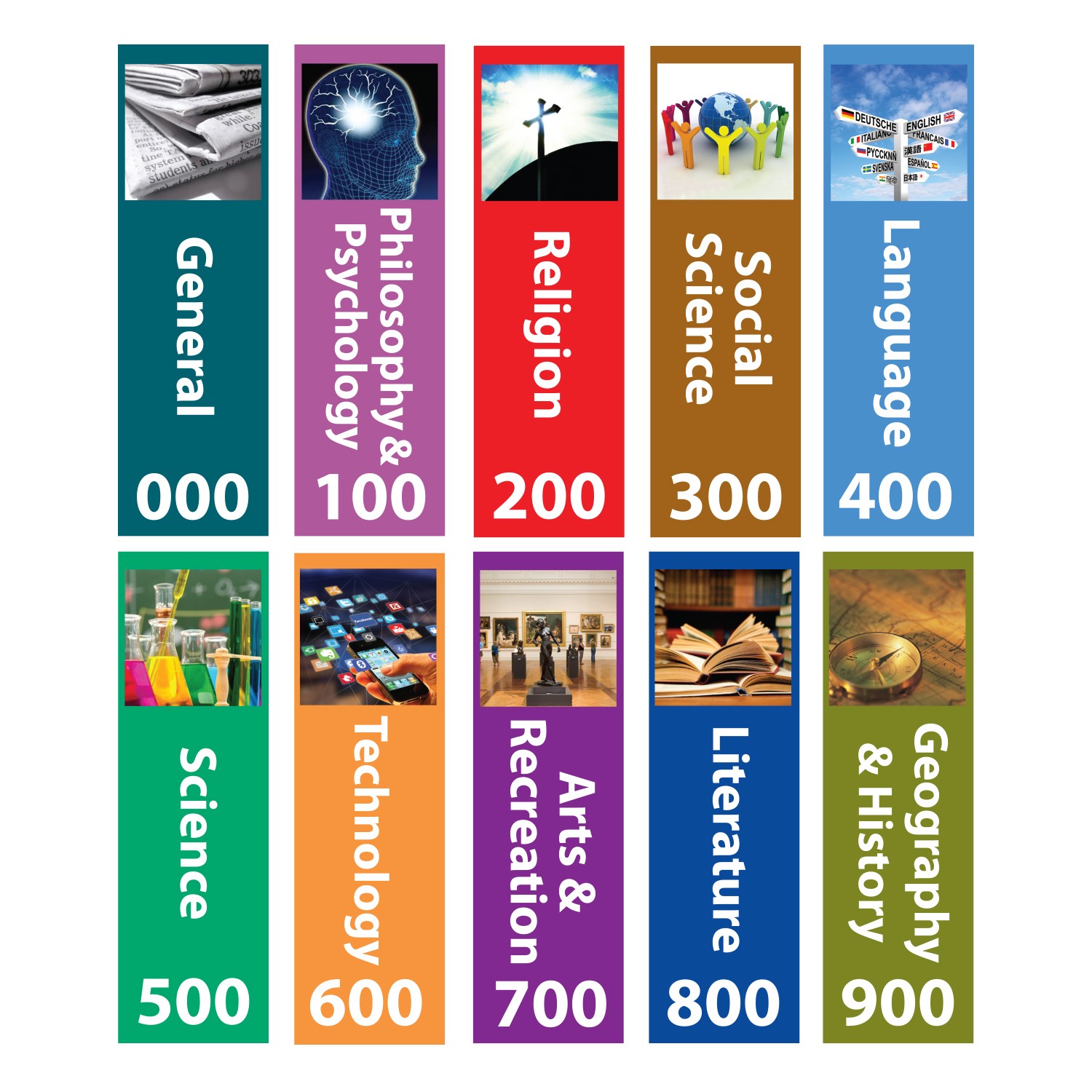 Senior Basic Non Fiction Shelf Divider Signs with Subjects 200mm