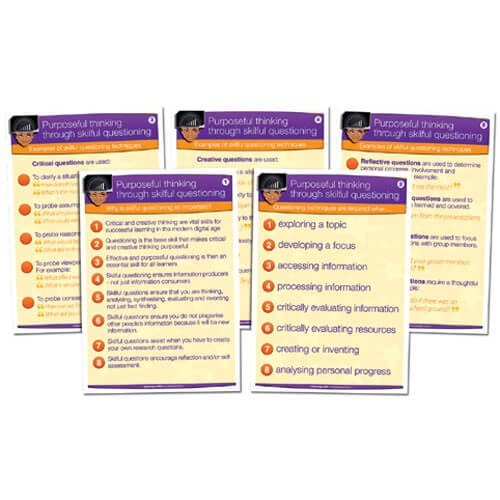 Purposeful Thinking Through Skilful Questioning Posters - A2
