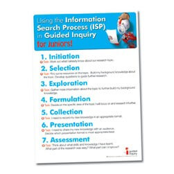 Junior Guided Inquiry Overview A3
