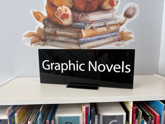 Freestanding Perspex Location Sign