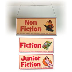 Location Signs Junior & Hanging
