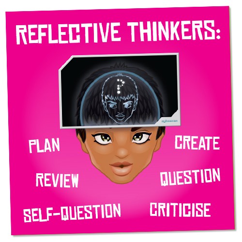 Reflective Thinkers Wall Graphic Sticker