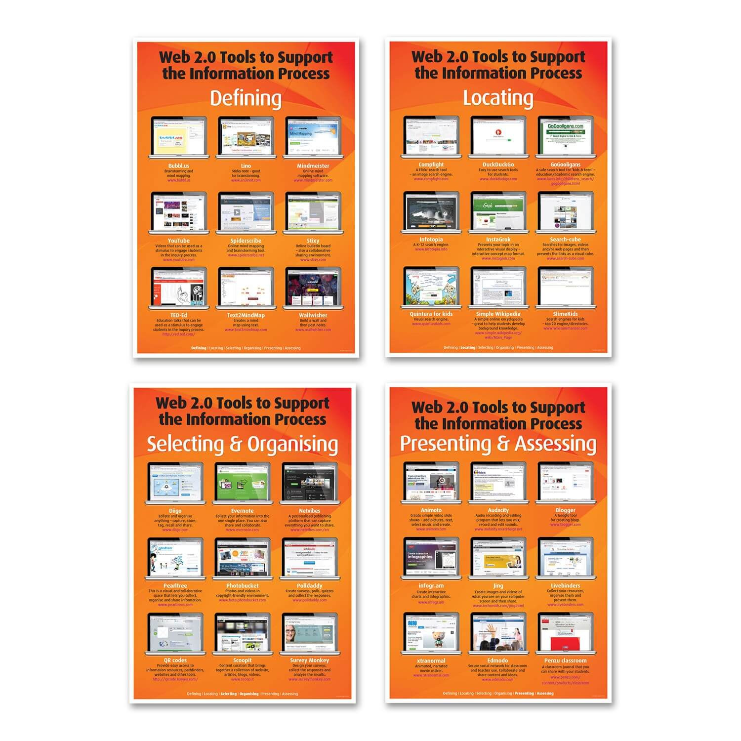 Digital Tools to Support the ICT Capability Posters A3